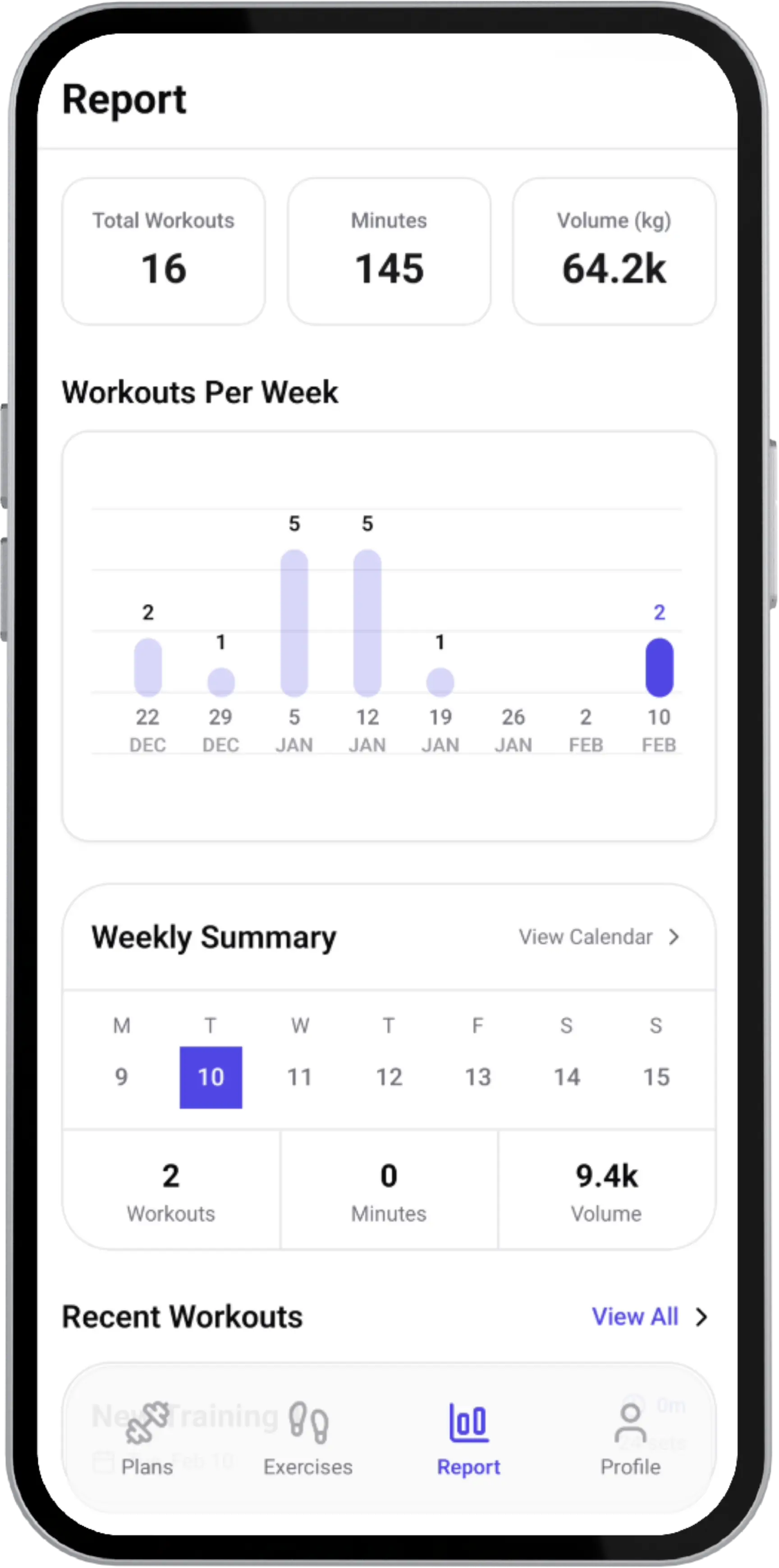 Progress report screen